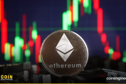 Ether Faces Correction Before $20,000 in 2025