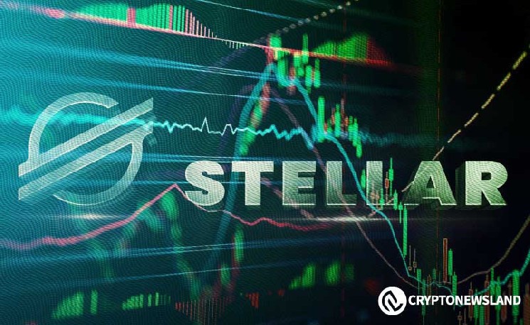 Stellar Surges in Daily Transactions, Jed McCaleb Highlights its Potential