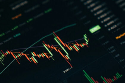 BTC’s Price Trends Show Consolidation at Key Levels
