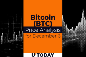 Bitcoin (BTC) Price Prediction for December 6