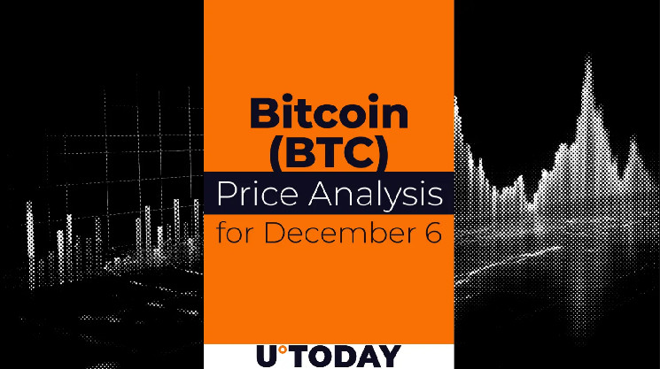 Bitcoin (BTC) Price Prediction for December 6