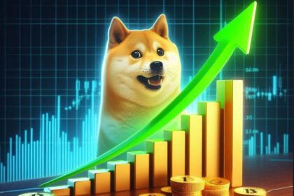 Doge recovered the upward trend. How far will it go?