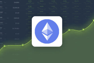Ethereum is Trading -7.98% Below Our Price Prediction for Feb 12, 2025