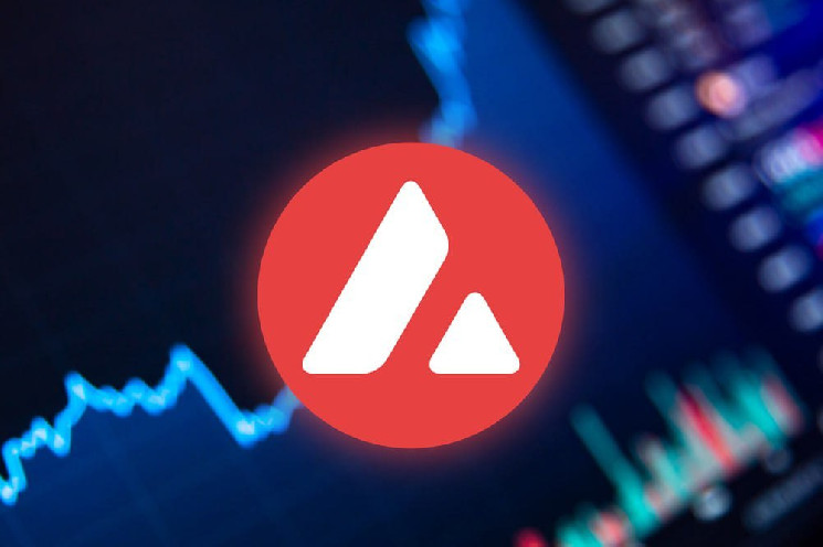 Watr and Avalanche partner up to bring a $20 trillion commodities market to blockchain  