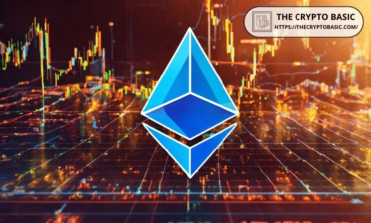 Will ETH Crash to $1,000?