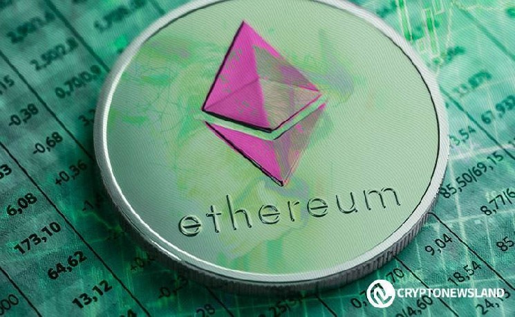 ETH Tests Realized Price Zone Near $1,585 With Eyes on $10K Resistance