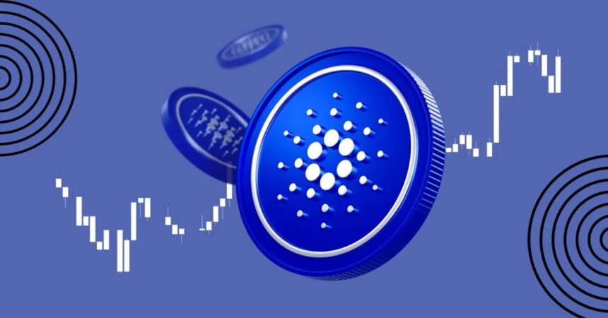 Binance Coin