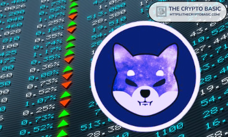 Top Shiba Inu Developer Reveals Reason for SHI Stablecoin Launch Delay
