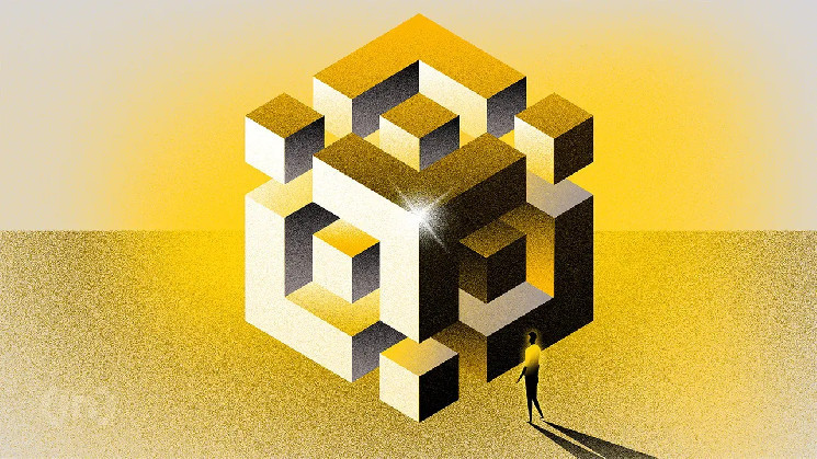 Binance Dominates Crypto Trading with 41.87% Market Share Amid Centralization Concerns