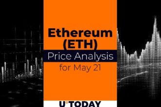 Ethereum (ETH) Price Prediction for May 21