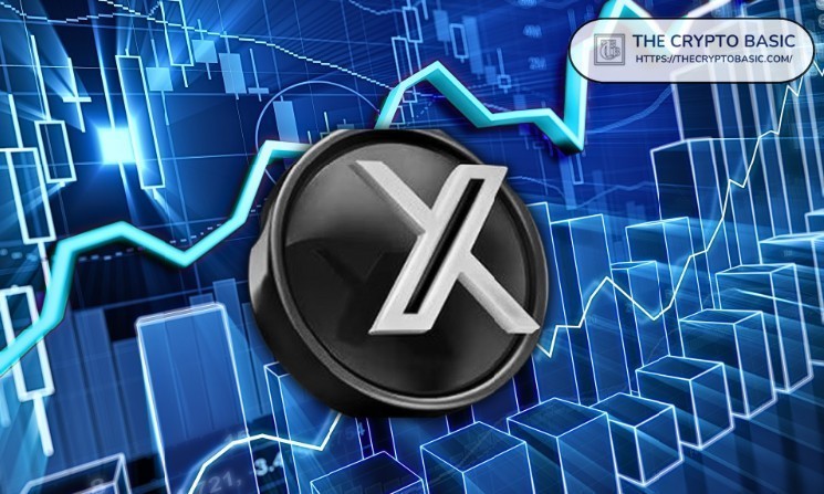Expert Explains “Secret XRP Ledger” Where Banks Reportedly Trade XRP for $1,000+ Per Token