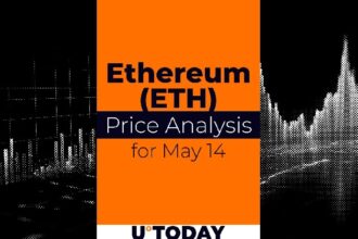 Ethereum (ETH) Price Prediction for May 14