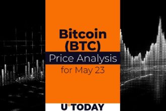 Bitcoin (BTC) Price Prediction for May 23
