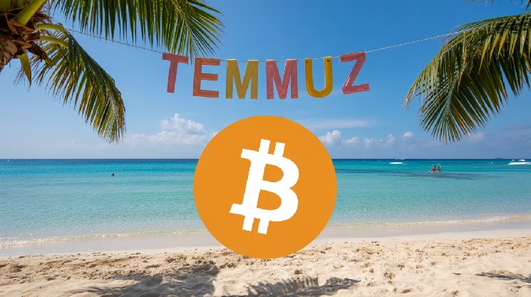 Analysis Company Shares July Expectations for Bitcoin and Altcoins – Will They Continue to Sleep, or Will the Giant Awaken?