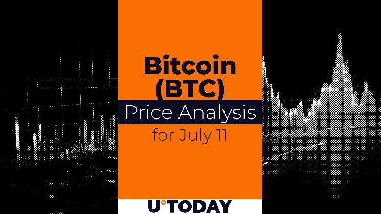 Bitcoin (BTC) Price Prediction for July 11