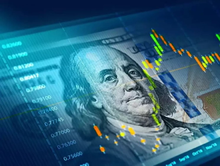 The Watch List for the New Week’s Macroeconomic Outlook Has Been Published