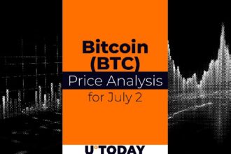 Bitcoin (BTC) Price Prediction for July 2
