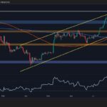 ETH Bulls Look to Push Above $4K, but is the Rally Sustainable? (Ethereum Price Analysis)