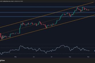 Pivotal Juncture Will Determine ETH’s Next Big Move