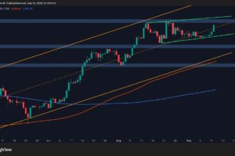 Is $5K Inevitable as ETH Finally Breaks Out?