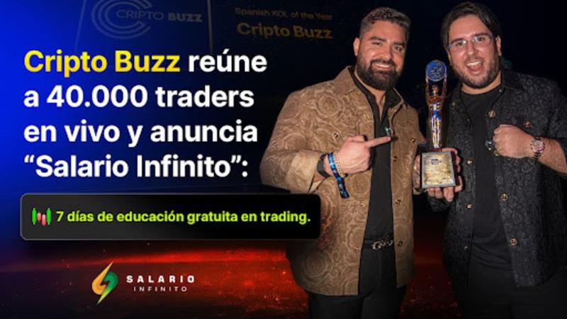 7 days of free education in trading